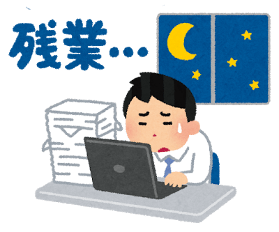 残業にまつわる英語表現